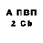 Кодеин Purple Drank Artur Akhatov